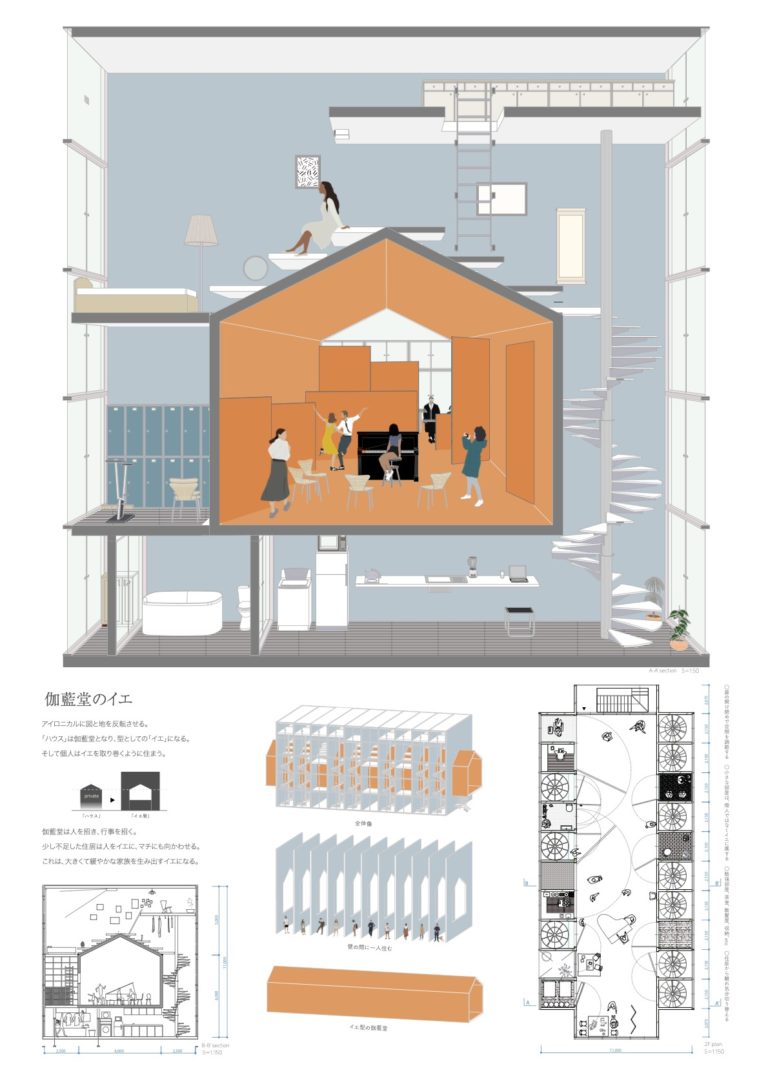 京都府立大学 生命環境学部 環境デザイン学科・京都府立大学大学院 生命環境科学研究科